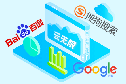 seo关键字